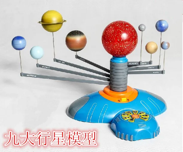 Model Of Solar System Eight Or Nine Planets Model Celestial
