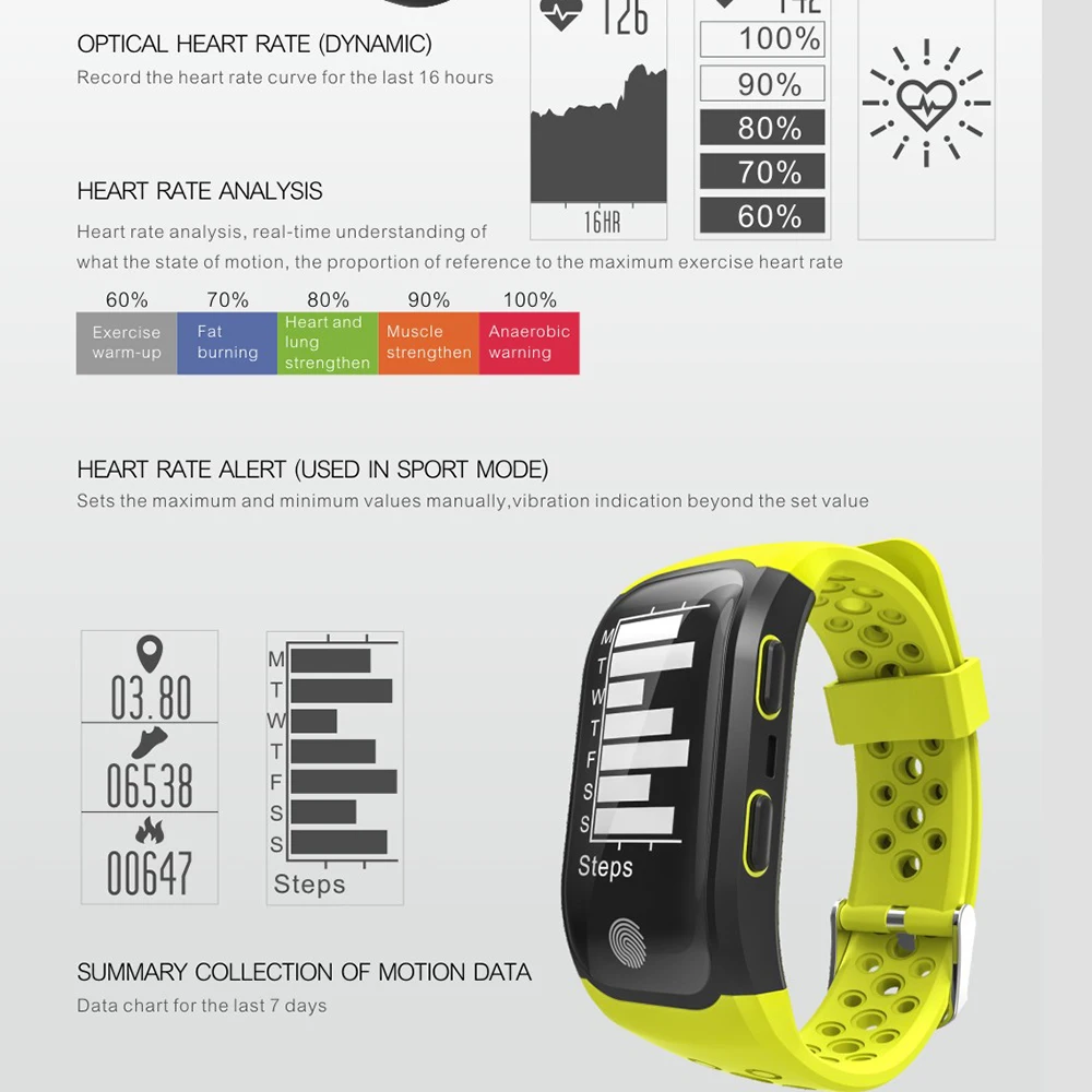 S908 gps смарт-браслет IP68 Водонепроницаемый сердечного ритма сна модные часы Smart Watch для мужчин и женщин;