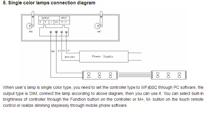 WF400 светодиодный wifi контроллер(можно получить доступ к трассе); многоточечный wifi светодиодный диммер, DC5~ 24V вход; 3 канала; Макс. Ток 4 а каждый канал