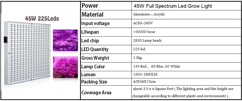 45 Вт Reflecto 225SMD Led Grow Light полный спектр для растений гидропонная теплица садоводства панель внутренняя фитолампа AC85-265V