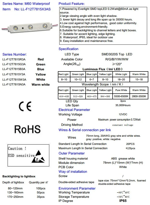 UL listed(E468389) водонепроницаемое Освещение led для почтовый ящик глубина 8-12 см с 3 шт 2835 led внутри и 5 лет гарантии