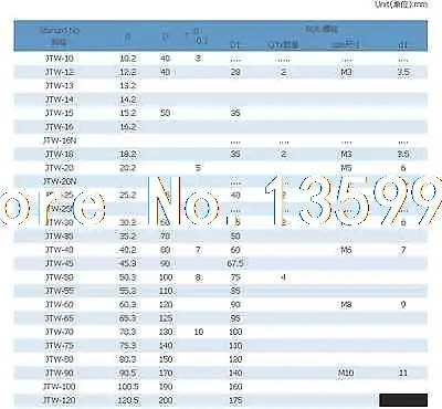 Самосмазывающиеся медно графитовые упорные шайбы ID16.2mm OD50mm HIT3mm JTW16