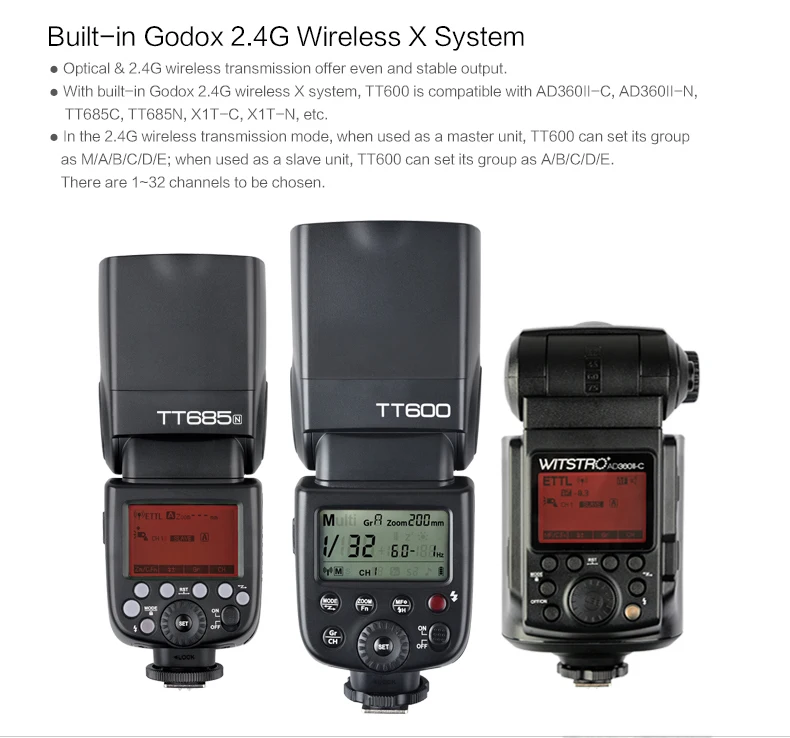 Godox TT600 2,4G Беспроводная GN60 Master/Slave камера Вспышка Speedlite Speedlight для Canon Nikon Pentax Olympus Fujifilm