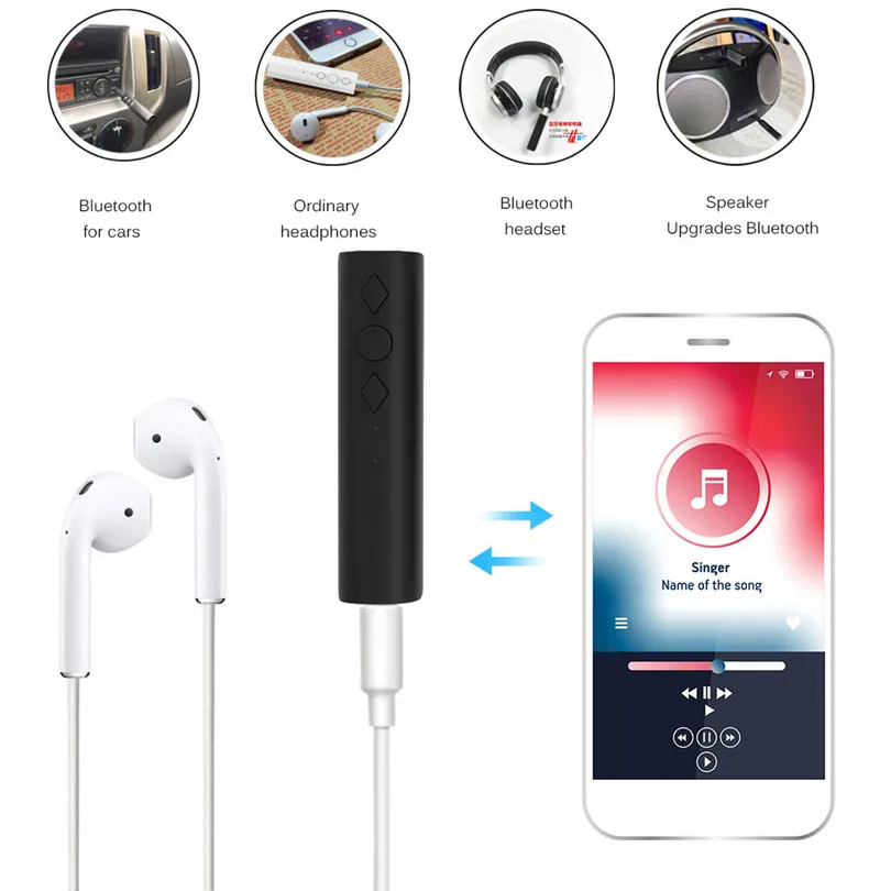 Wireless Bluetooth 4.1 Receiver Stereo 3.5mm Jack AUX Audio Music Adapter 3.5mm to 3.5mm Audio Connector 30NT08 (4)