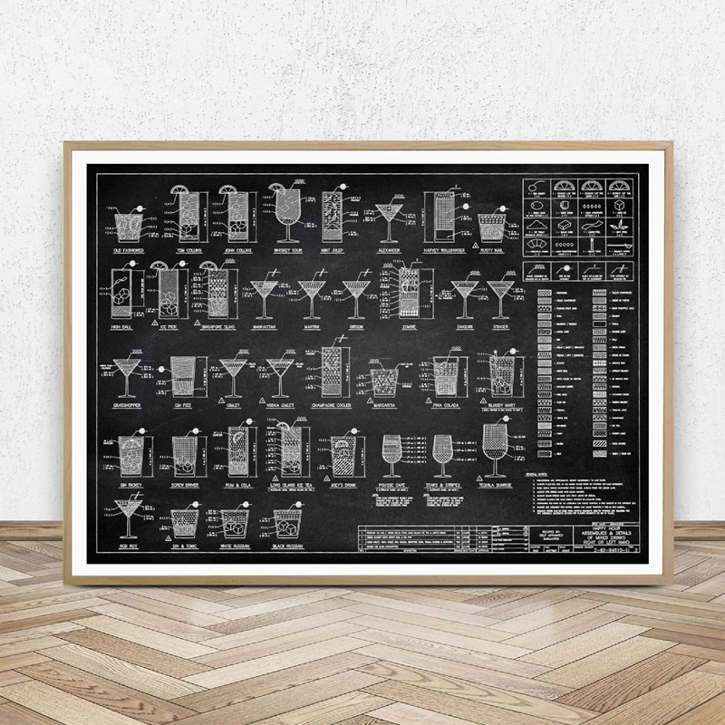 cocktail chart canvas prints