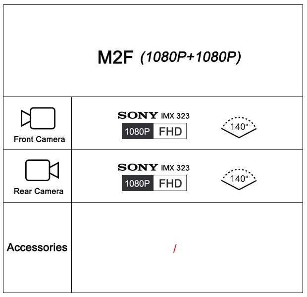 M2F Option 1 SYS VSYS M2F WiFi камера мотоцикла рекордер Dash Cam двойной SONY IMX323 1080P Передняя Задняя Водонепроницаемая линза 3,0 ''ЖК-мотоцикл dvr - Название цвета: M2F Option 1
