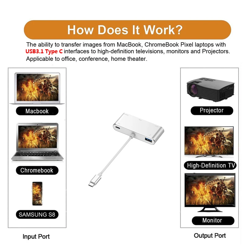 5 In 1 Usb C To Hdmi Adapter 4K Type-C To Hdmi/Vga/Audio/Usb 3.0 Port+Usb C Port(Pd) Converter For Laptop Macbook Nintend Swit