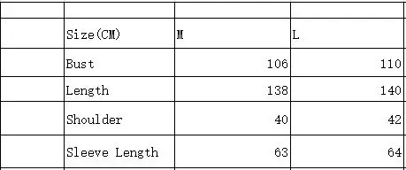 size