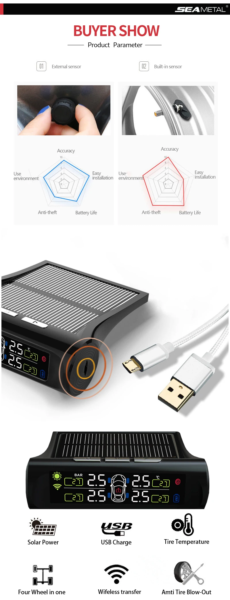 2-New-Car-Tire-Pressure-Monitoring-Intelligent-System-Solar-Power-Wireless-LED-Display-TPMS-with-4-Internal-Sensor