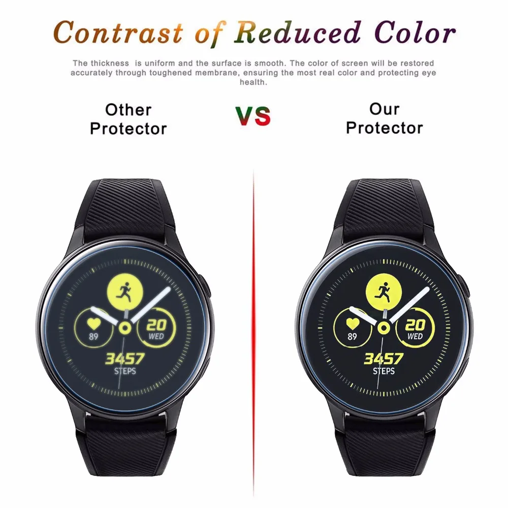 Закаленное стекло IWONOW твердостью 9H для Samsung Galaxy Watch Active 40 мм (SM R500) защита экрана