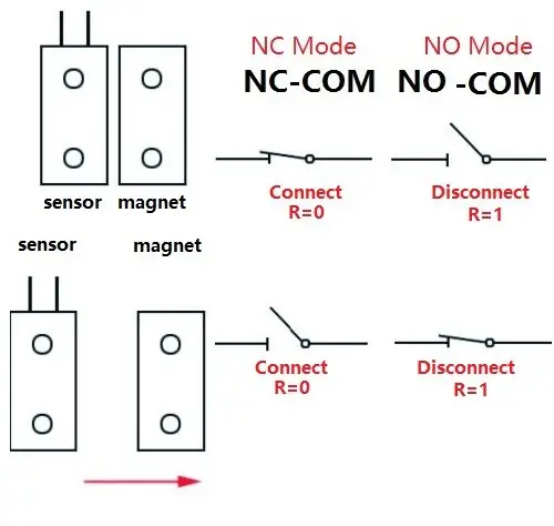 BS-31B, 10 шт., 5 пар, магнитный геркон, переключатель, NC, не комбинированный, дверной/оконный контакт, датчик для беспроводной охранной сигнализации