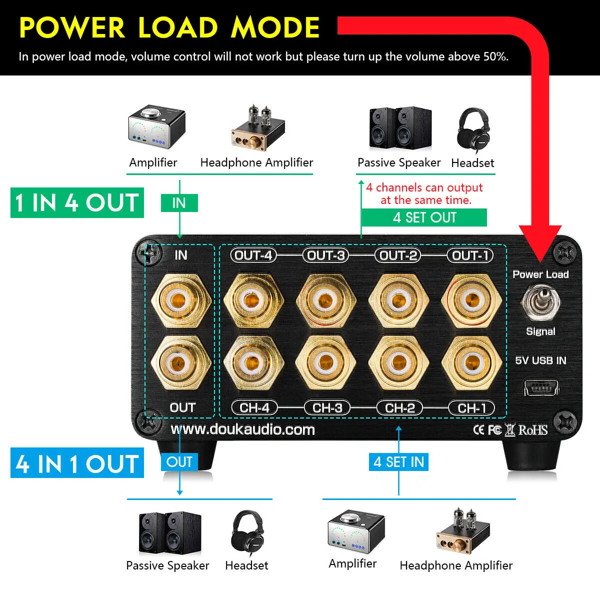 Nobsound Hi-end 4-way стерео RCA аудио ручной коммутатор коробка усилитель динамик селектор сплиттер