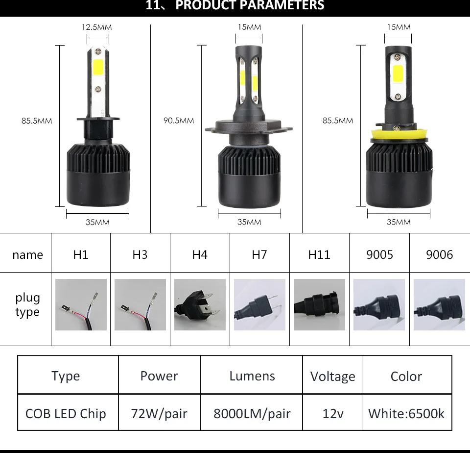 2 предмета в комплекте: MeeToo автомобиля Headl светильник H7 светодиодный H4 светодиодный лампы H1 H11 HB3 9005 9006 9012 72 Вт 8000LM 6500 к туман светильник 12V 24V авто фары лампы