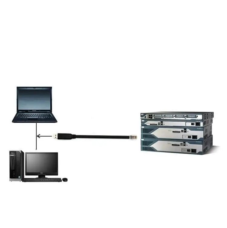 6 футов сетевые роутеры FTDI USB RS232 к RJ45 консольный кабель для Cisco Роутер ZTE роутер