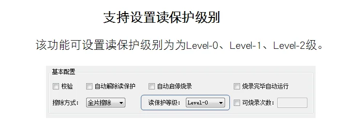 Мини Оффлайн Downloader STM32 GD32 форума горелки программист горелки