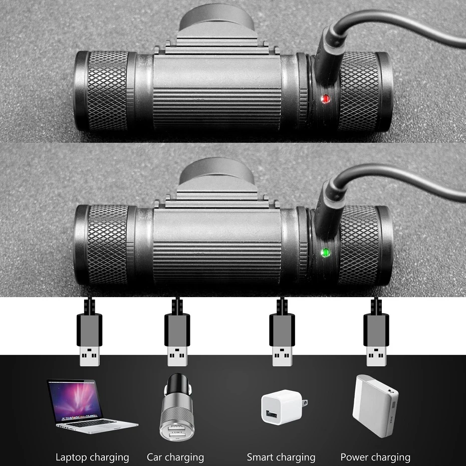 ANYIGE XM-L2 светодиодный налобный фонарь с usb-зарядным интерфейсом, велосипедная фара с затемнением, налобный фонарь для рыбалки, 18650 фонарик с батареей