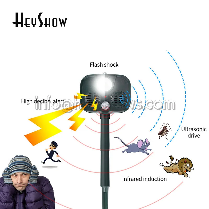 

Outdoor Ultrasonic Camping Solar Alarm Repeller Pest Mouse Sensor Garden Bird Cat Dog Fox Animal Drive Burglar Alarm System