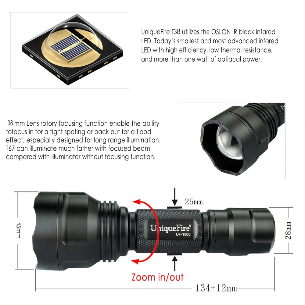 UniqueFire 1505 IR 940NM тактический фонарь с зумом и фокусом, 3 режима, 38 мм, выпуклая линза, лампа ночного видения, фонарь с дистанционным управлением