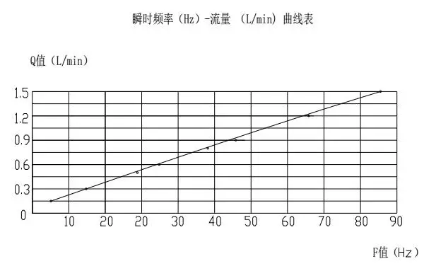 21WF-01