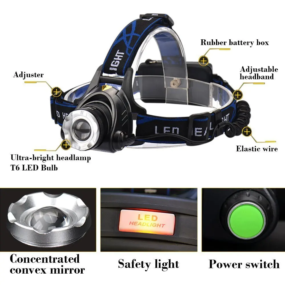 5000 lumens led headlamp cree xml t6 xm l2 Headlights Lantern 3 mode waterproof torch head