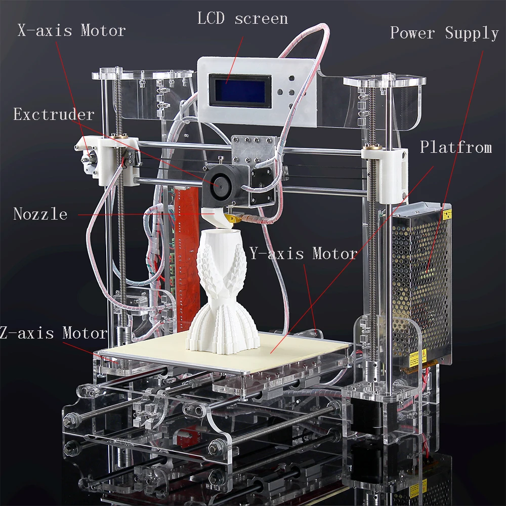  size220*220*235mm High Quality Precision Reprap Prusa i3 DIY 3d Printer for xp win7 kit with16GB TFcard+1roll PLA/ABS filaments 