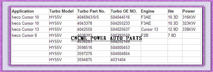 HY55V 4046945 4046940 4046943 504252144 3594712 3594931 4036282 4038389 Turbo Turbocharger For Iveco CURSOR 10 13 truck bus Engine F3AE 10.3L D 316KW
