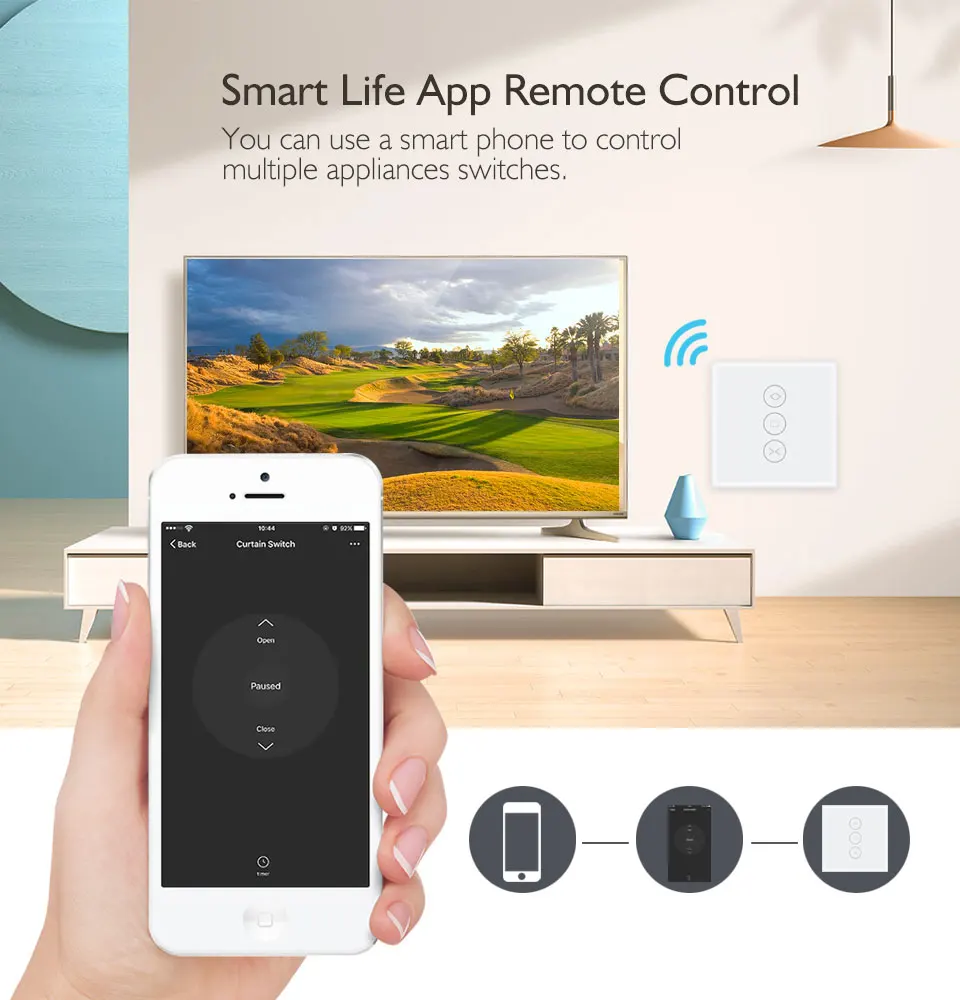 Smart Life Tuya WiFi RF433 занавес переключатель для электрического моторизованного занавеса слепой рольставни Google Home, Amazon Alexa Voice