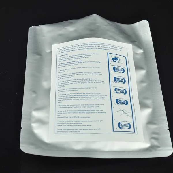 kit package