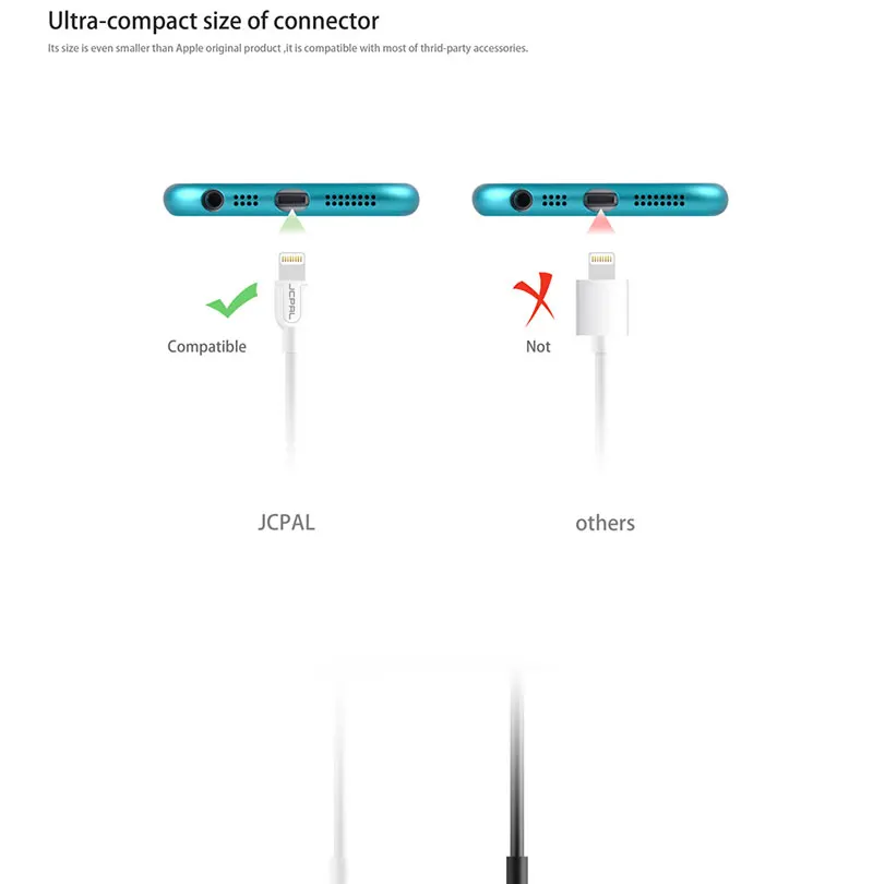 JCPAL кабель с сертификацией MFi 8 pin для iPhone XS Max для Lightning-USB 2.4A для iPhone 8