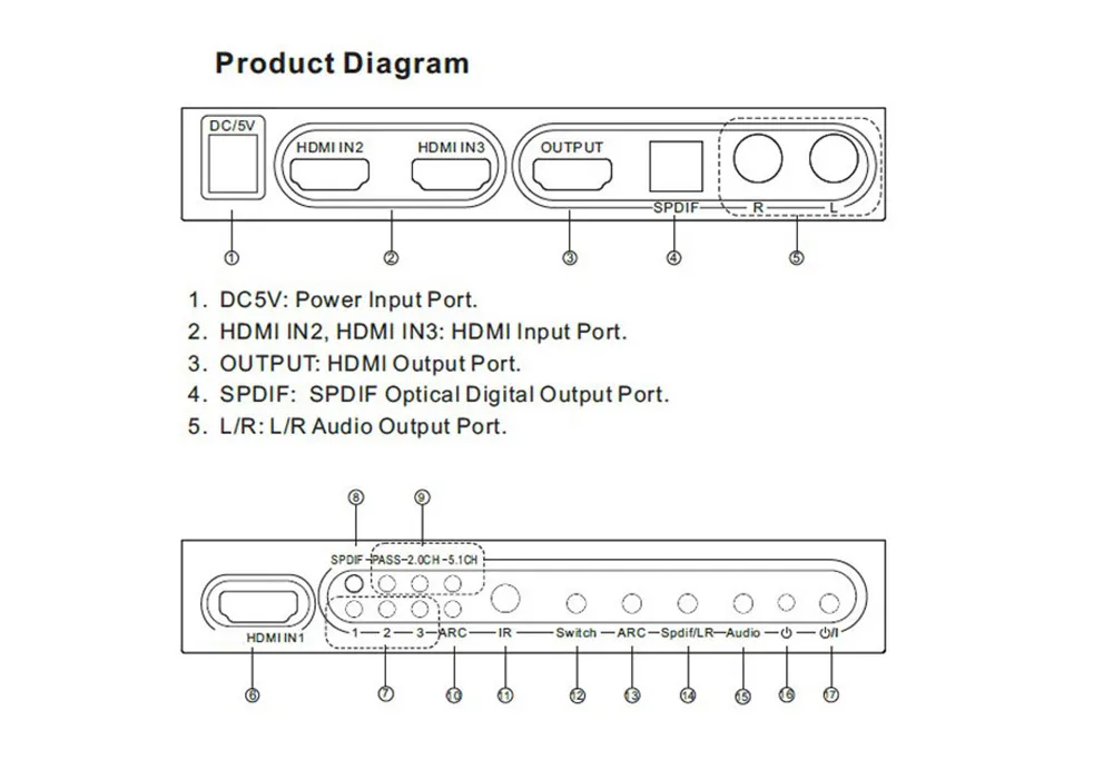 ZY-HS17(10)