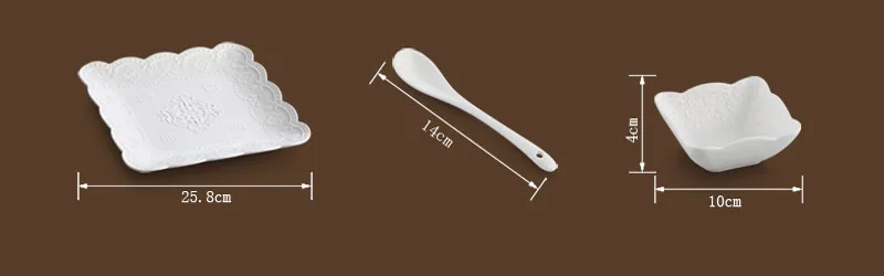 Plate and Bowl Size