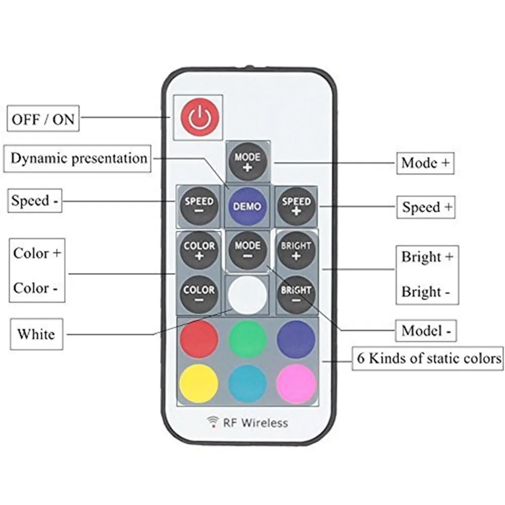 [DBF] USB RGB Светодиодная лента 5050 Гибкая клейкая лента многоцветная меняющая освещение комплект для плоского экрана HDTV lcd настольного ПК монитора