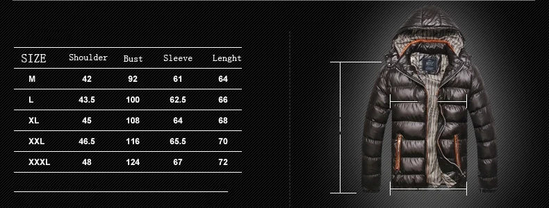 size