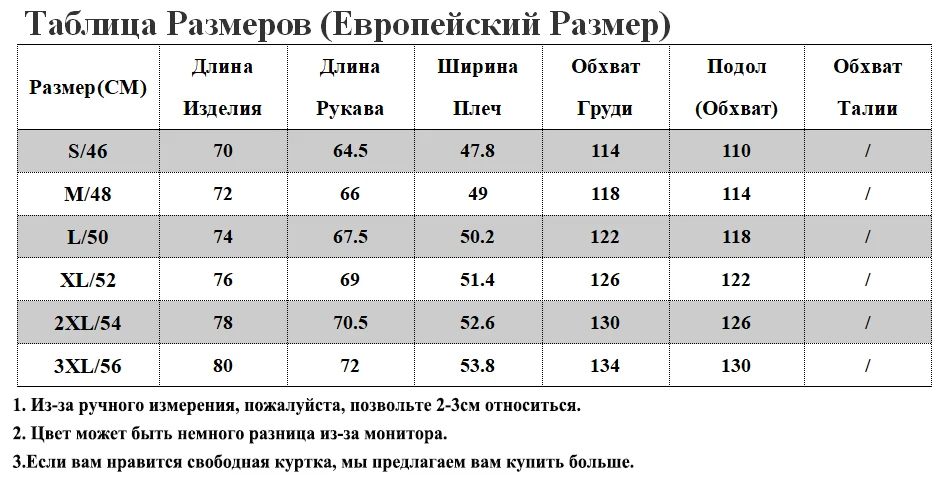 SIZE RU