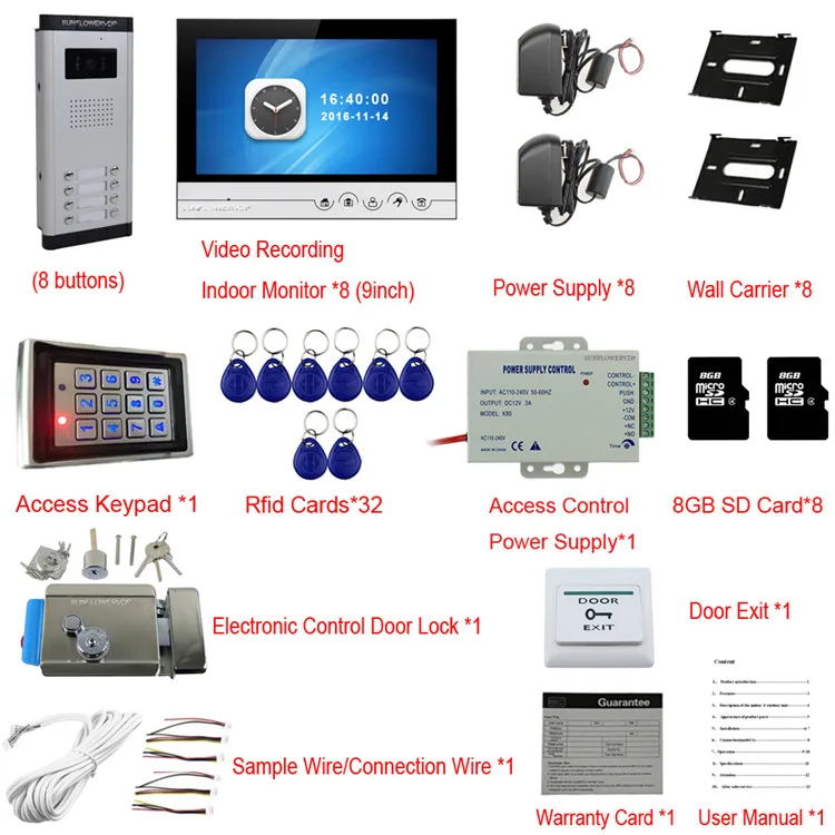 SFL520-V9ORM-8V8