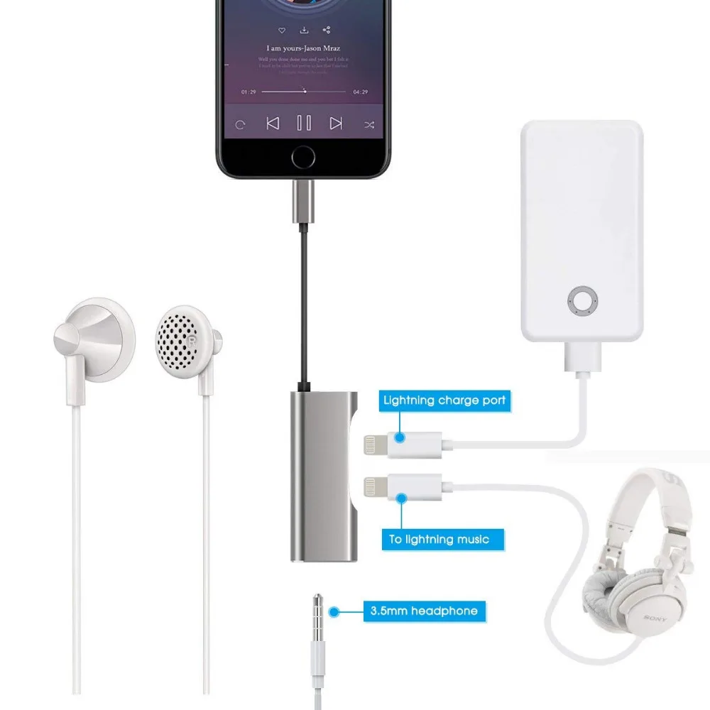 3 in 1 Dual for Lightning with 3 5 mm Headphone Jack Audio Adapter Splitter Support Audio Charge Music Control Phone Call
