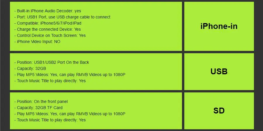 Flash Deal Car DVD Player for Audi A4 S4 B6 B7 RS4  8E 8H 8F B9 2002-2007 Seat Exeo 2 Din AutoRadio Multimedia Steering wheel BT 3G Cam Map 24