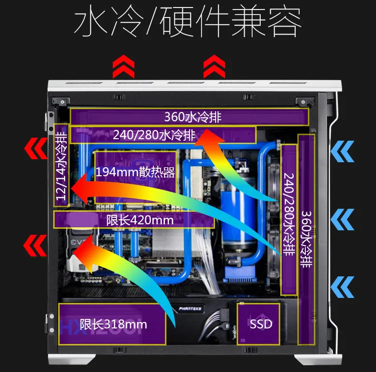 Алюминиевый Чехол для компьютера PHANTEKS 515E ATX(поддержка 2x280 с водяным охлаждением/Откидная алюминиевая боковая панель/с 3 бесшумными вентиляторами