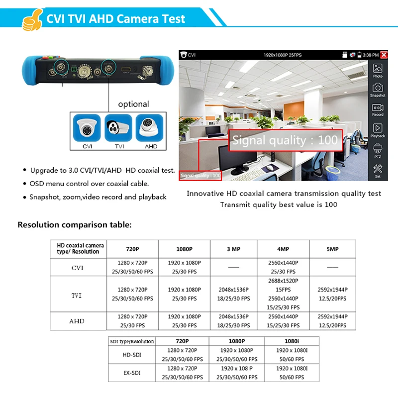 4 ADH camera test