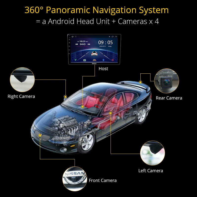  Ownice K5 Android 7.1 360 Panoramic View System Universal Car Radio GPS Navigation DVD with 4 HD Re