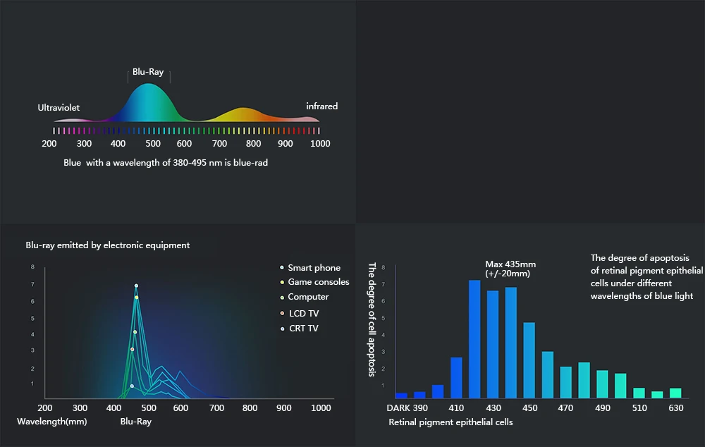 Xiaomi TS Anti-blue-rays Glasses (9)