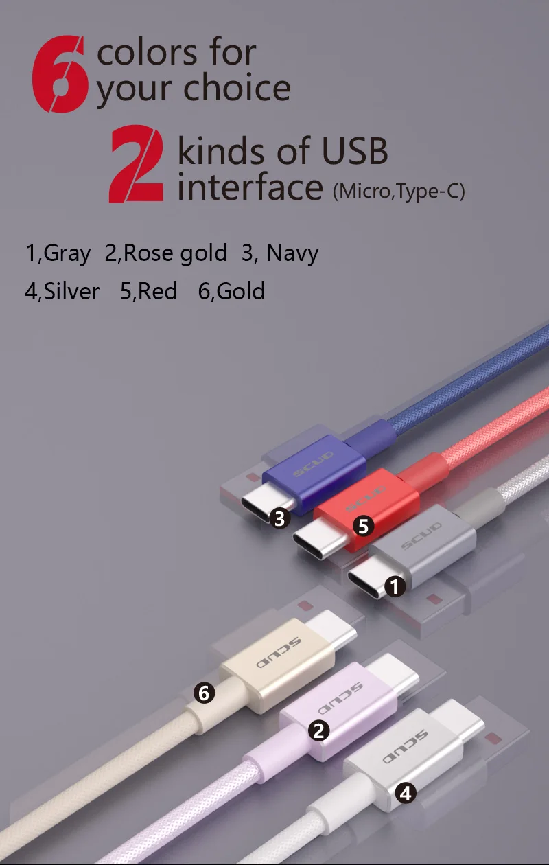 SCUD usb type-C кабель для сотового телефона USB type-C кабель для зарядки передачи данных кабель для мобильного телефона для устройств usb type-C