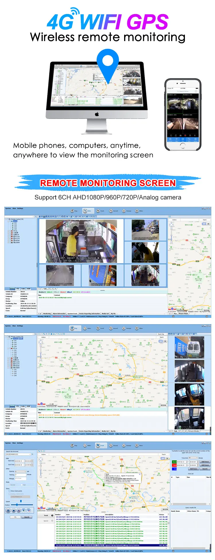 SD карта+ жесткий диск хост мониторинга аудио и видео 6-канальный 4G gps wifi мобильный видеорегистратор денежных грузовик/большой грузовик/тяжелой техники