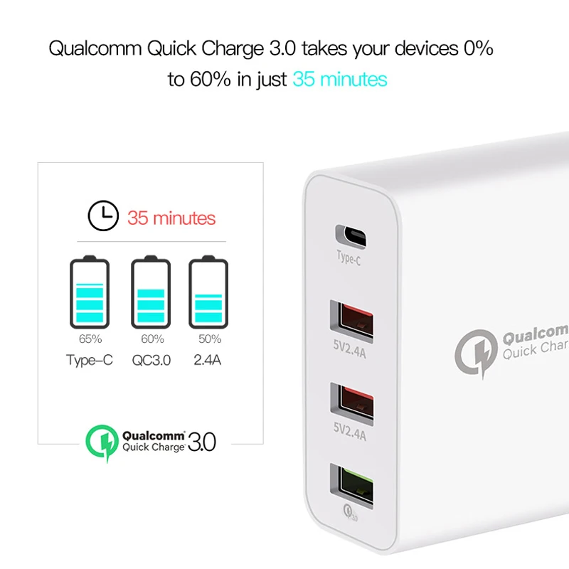 36 W سريعة تهمة 3.0 نوع C USB مهايئ شاحن ل فون Xiaomi سامسونج سريع شاحن المحمول شاحن الجهاز اللوحي الاتحاد الأوروبي الولايات المتحدة المملكة المتحدة ... 36 W سريعة تهمة 3.0 نوع C USB مهايئ شاحن ل فون Xiaomi سامسونج سريع شاحن المحمول شاحن الجهاز اللوحي الاتحاد الأوروبي الولايات المتحدة المملكة المتحدة ...