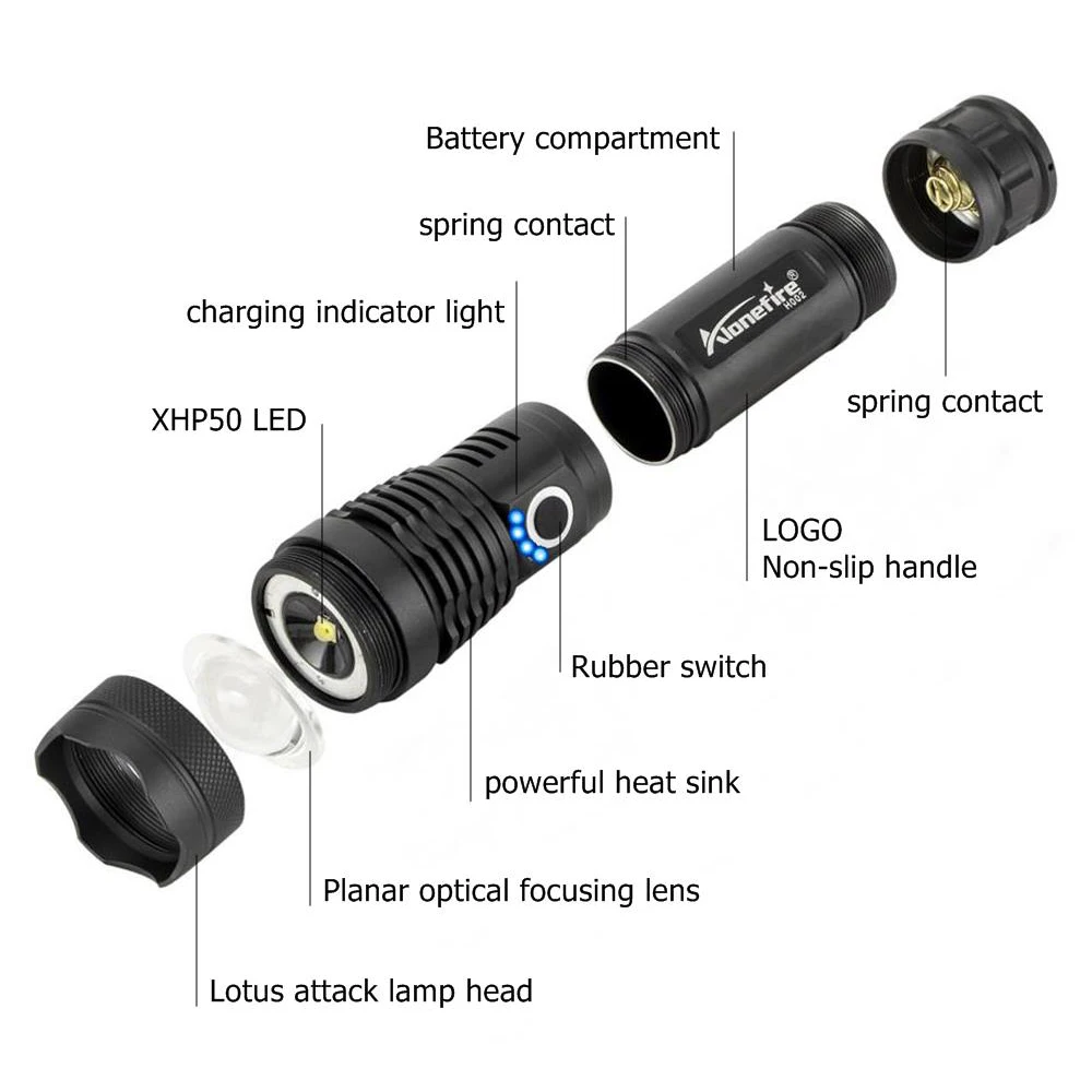 Светодиодный фонарик AloneFire H002 XHP50 мощный фонарь с линзой для конвоя тактический