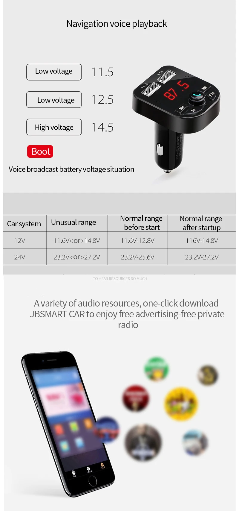 MP3 плеер автомобиля USB Bluetooth Handsfree наборы TF Музыка FM Трансмиссия зарядное устройство мобильный телефон аудио адаптер электронные аксессуары