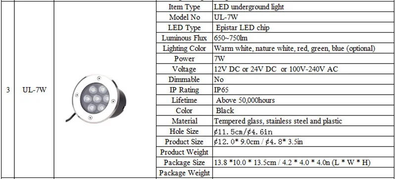 IP67, 3 Вт, 5 Вт, 7 Вт, светодиодный подземный светильник, наземный, садовый, дорожка, напольный светильник, наружный, подземный, похороненный, для двора, светильник, ландшафтный светильник, 220 В, DC12
