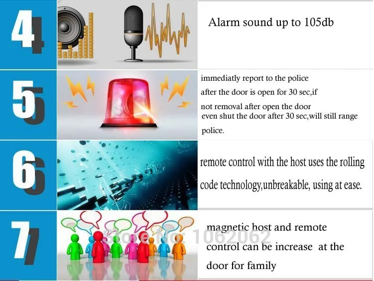 remote contro 111