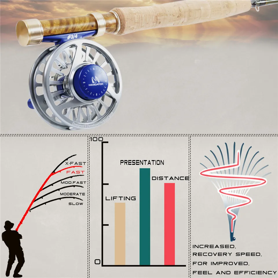 Maximumcatch V-перо 6ft/6ft6/7ft6 1/2/3wt светильник Вес Fly Удочка SK карбоновое волокно 3/4 шт. Fly стержень с углеродная трубка