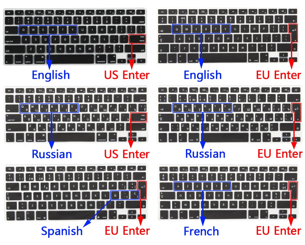 keyboard version